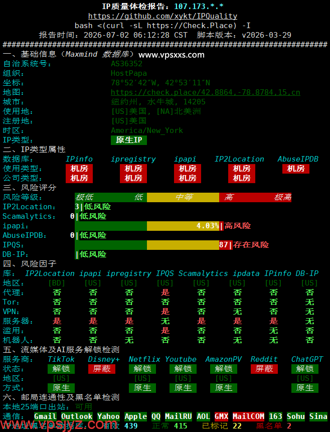 DediRock美国纽约VPS IP质量体检报告