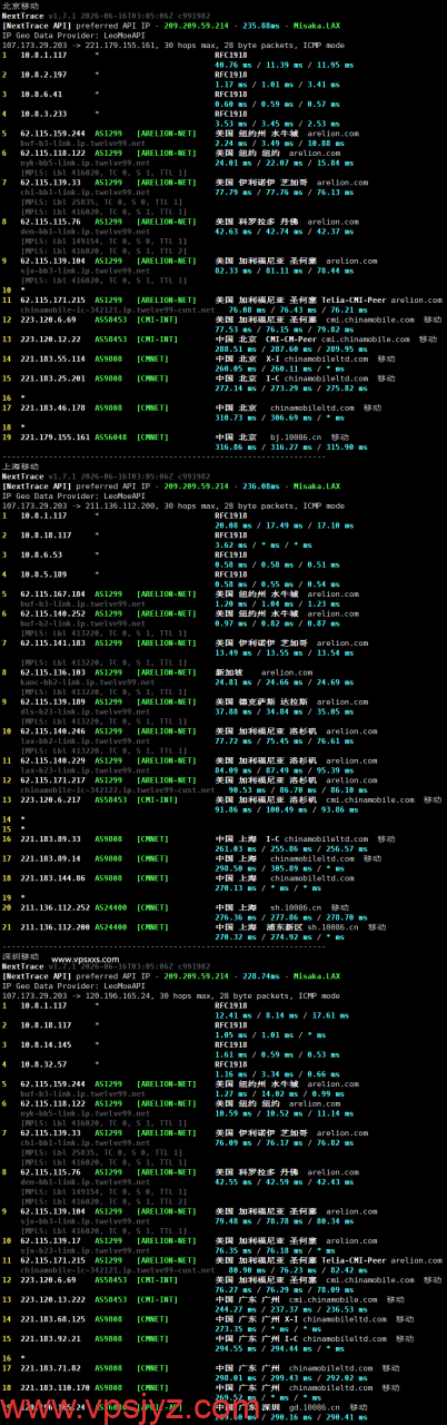 DediRock美国纽约VPS移动回程路由