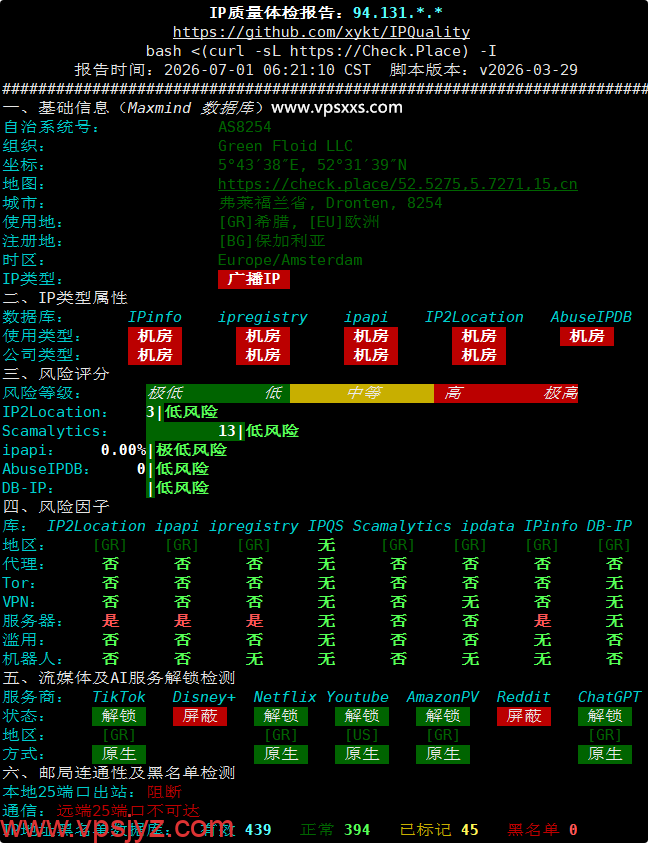 Friendhosting希腊VPS IP质量体检报告