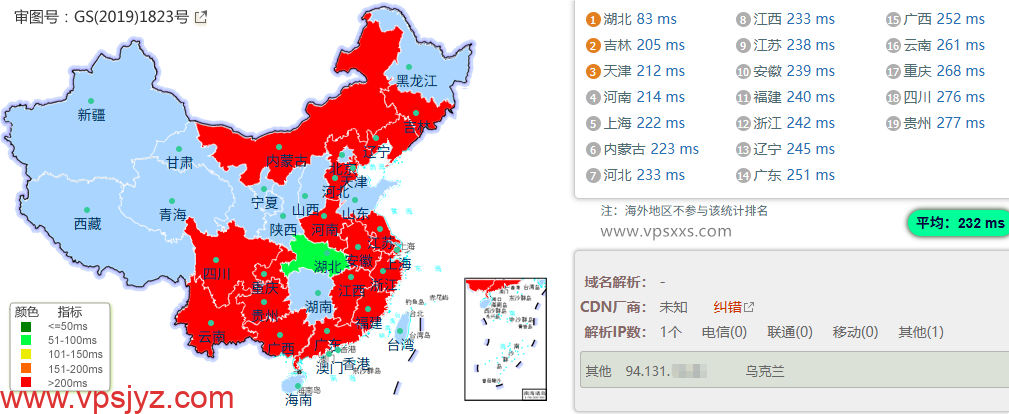 Friendhosting希腊VPS国内ping