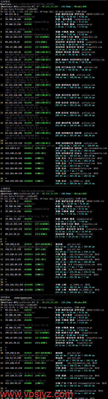 Friendhosting希腊VPS移动回程路由