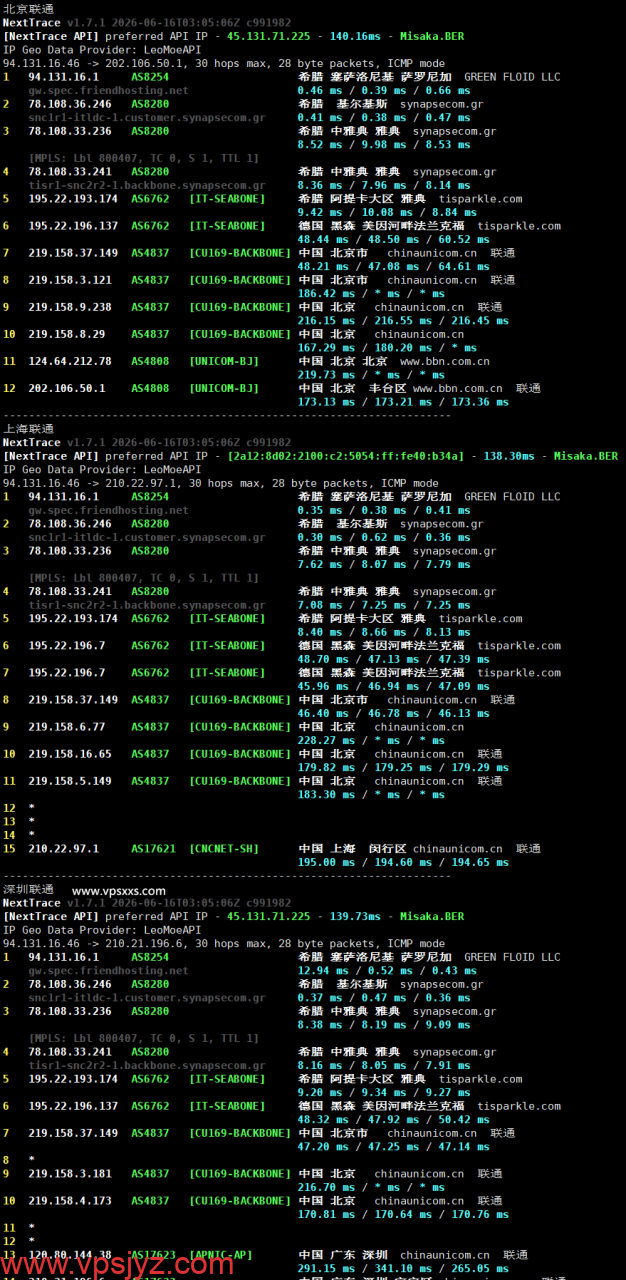 Friendhosting希腊VPS联通回程路由