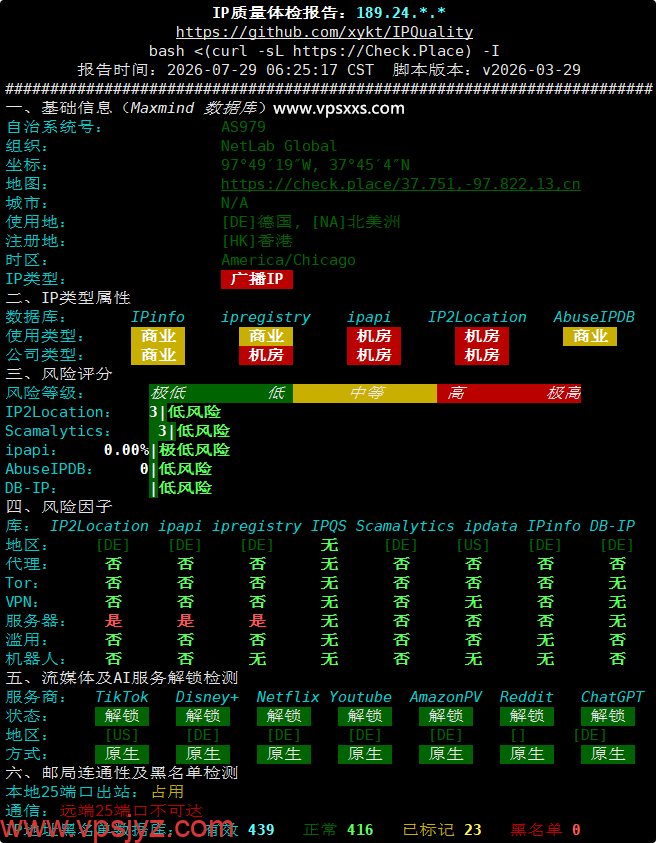 NovixLink德国VPS IP质量体检报告