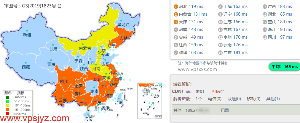 NovixLink德国VPS到国内的延迟速度测试