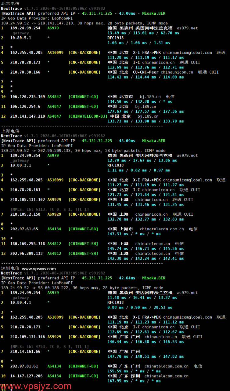 NovixLink德国VPS电信回程路由