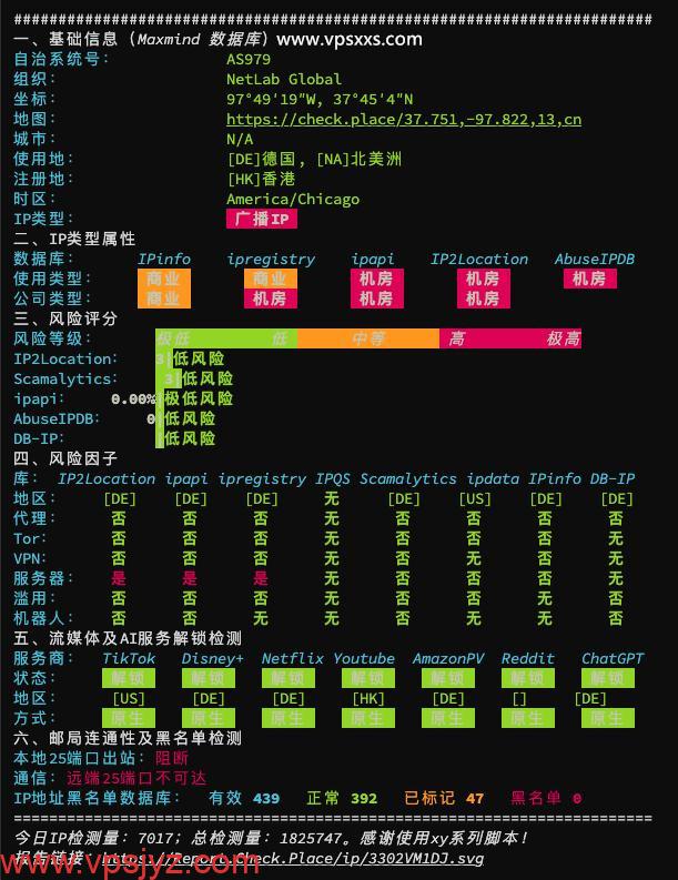 NovixLink德国法兰克福IDC机房IP中国优化VPS上线：3.99加元/月，另有美国双ISP/NTT/GTT/Cogent/Cox真家宽VPS，支持支付宝/银联卡_vps加油站