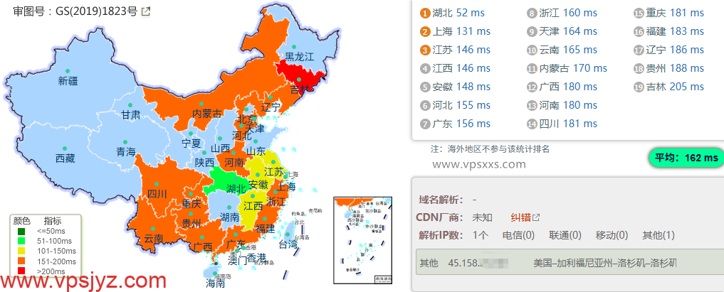 NovixLink美国高防VPS国内ping