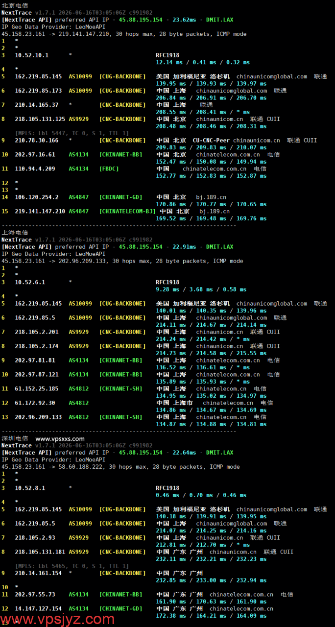 NovixLink美国高防VPS电信回程路由