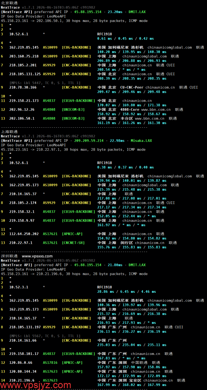 NovixLink美国高防VPS联通回程路由