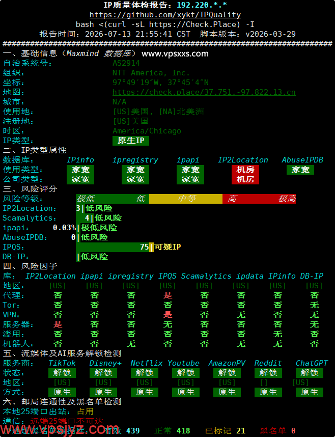 VPS.CAT美国NTT双ISP VPS IP质量体检报告