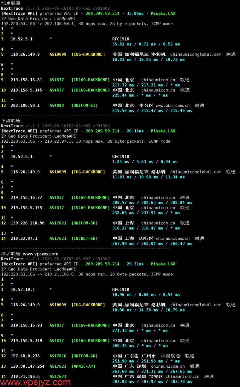 VPS.CAT美国NTT双ISP VPS联通回程路由