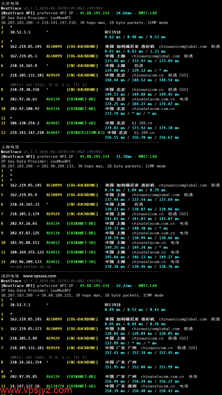 vmiss美国9929 VPS电信回程路由