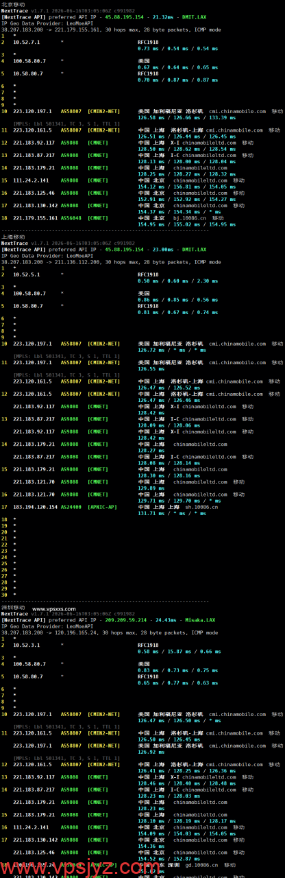 vmiss美国9929 VPS移动回程路由