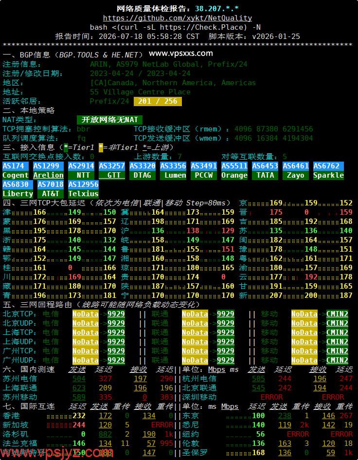 vmiss美国9929 VPS网络质量体检报告