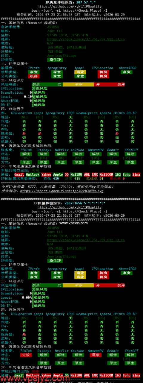 vmiss美国三网优化VPS IP质量体检报告