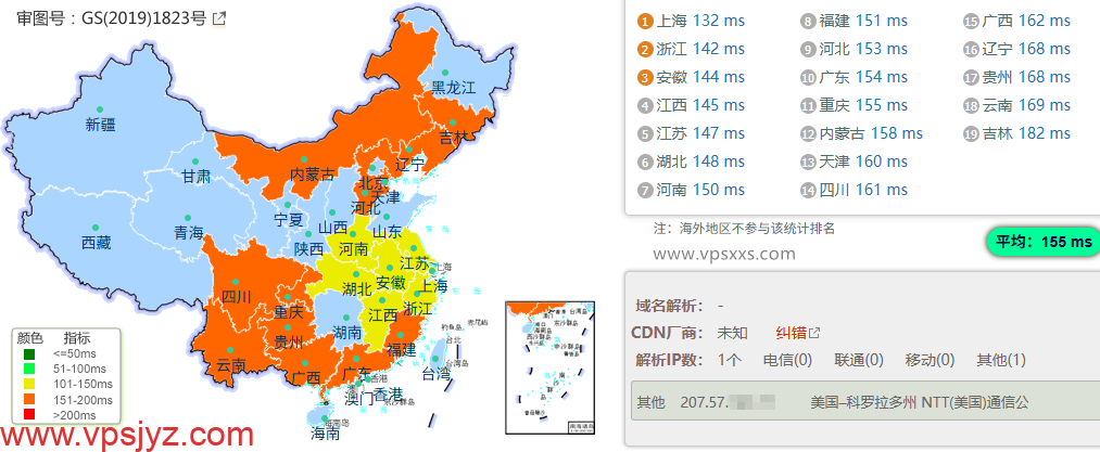 vmiss美国三网优化VPS到国内的延迟速度测试