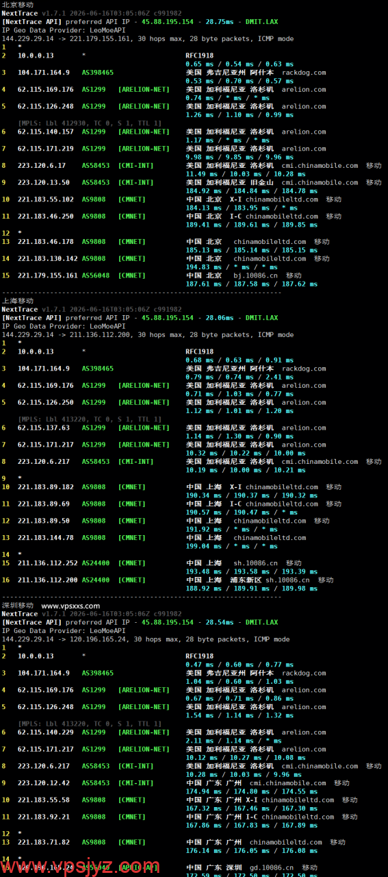 丽萨主机美国Astound家宽VPS移动回程路由