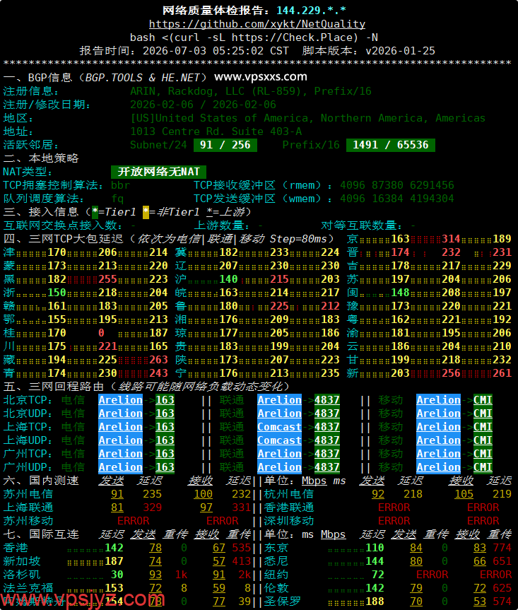 丽萨主机美国Astound家宽VPS网络质量体检报告