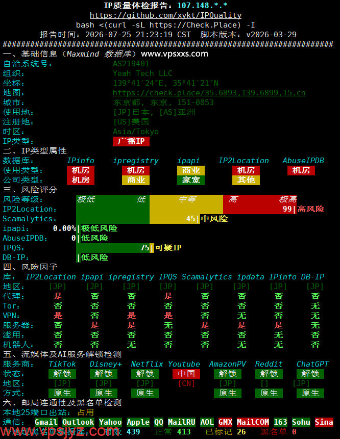 云途日本东京国际网络VPS IP质量体检报告