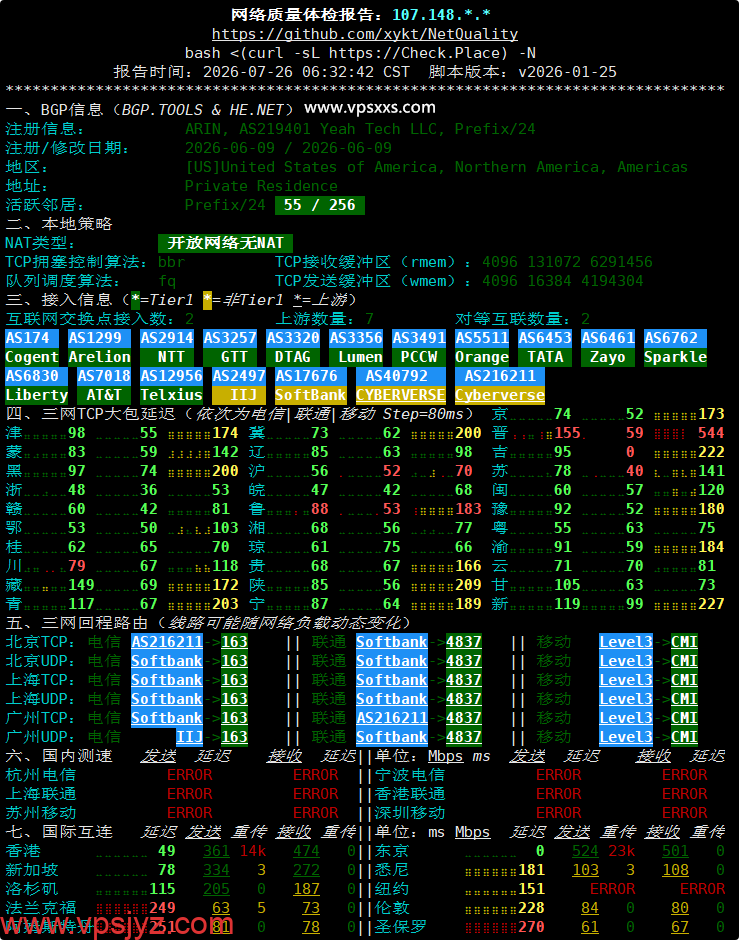 云途日本东京国际网络VPS网络质量体检报告