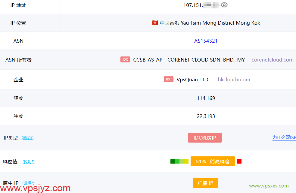 云途香港优化TKO VPS ping0是否家庭IP检测