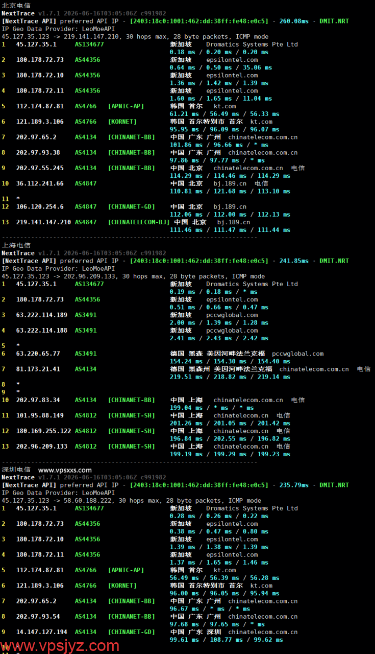 新OrangeVPS新加坡VPS电信回程路由