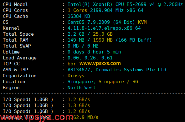 新OrangeVPS新加坡VPS硬件测试