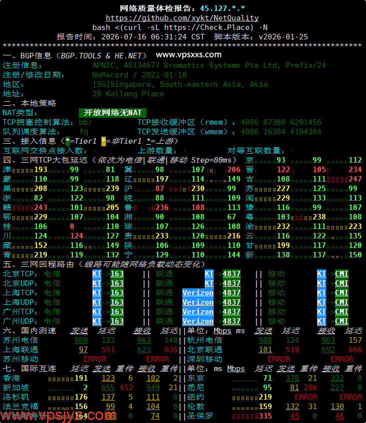 新OrangeVPS新加坡VPS网络质量体检报告