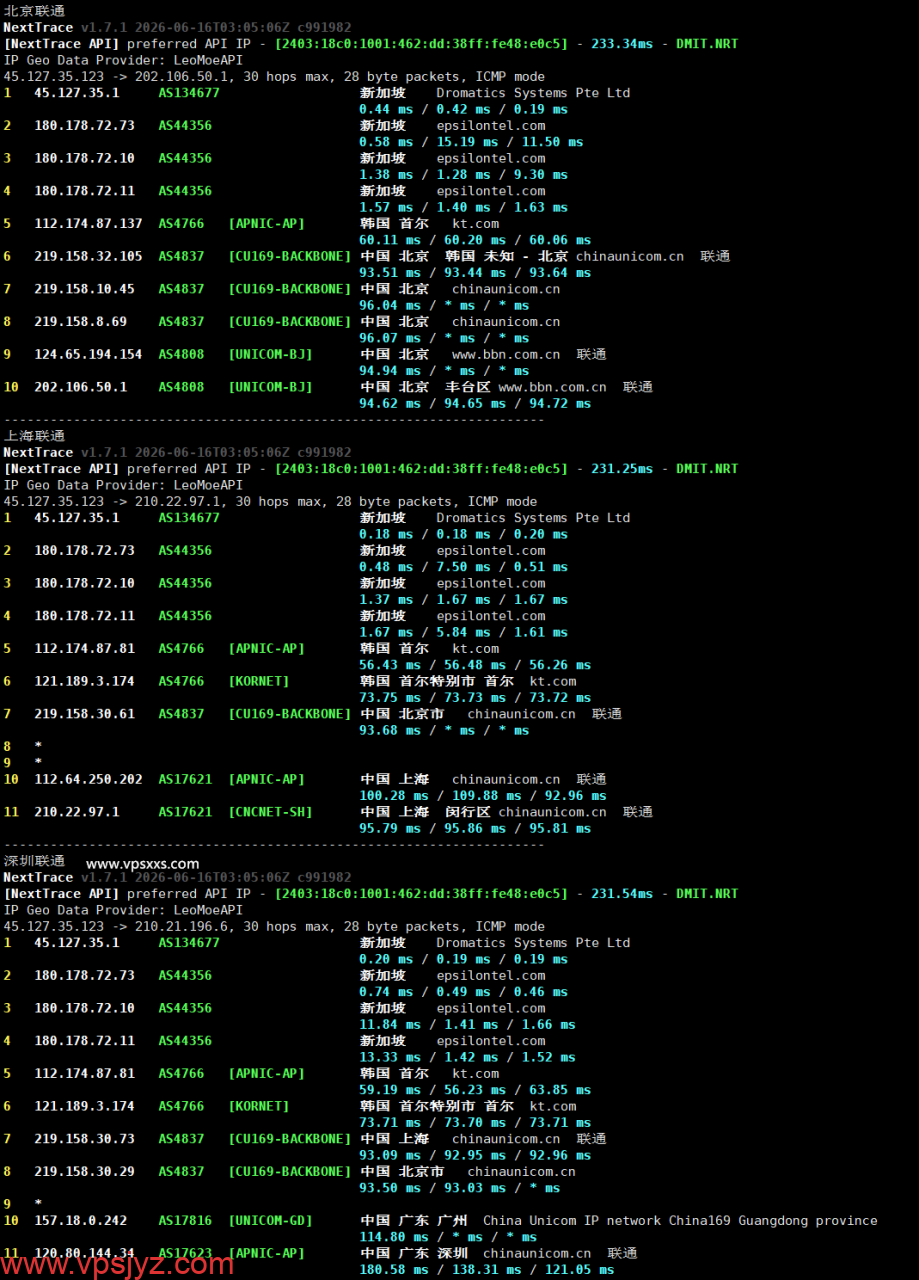 新OrangeVPS新加坡VPS联通回程路由