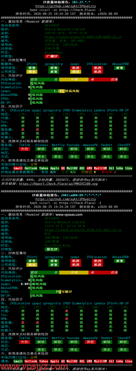 HHost日本VPS IP质量体检报告