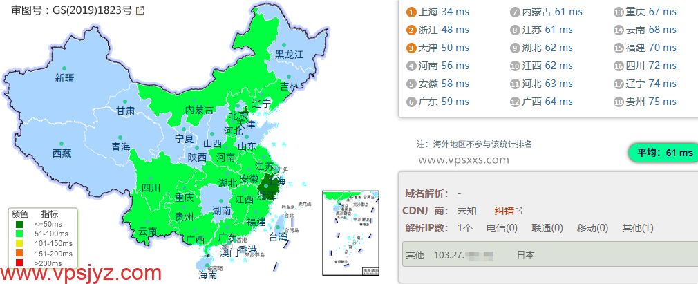 HHost日本VPS到国内的延迟速度测试
