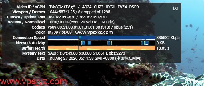 HHost日本VPS看youtube