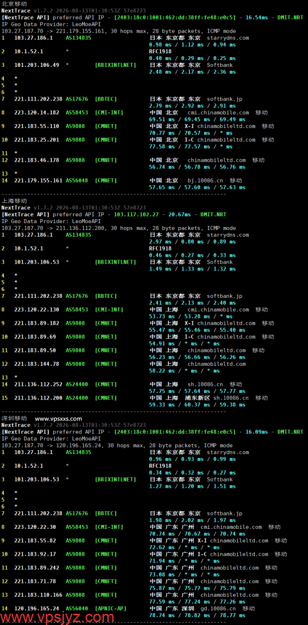 HHost日本VPS移动回程路由