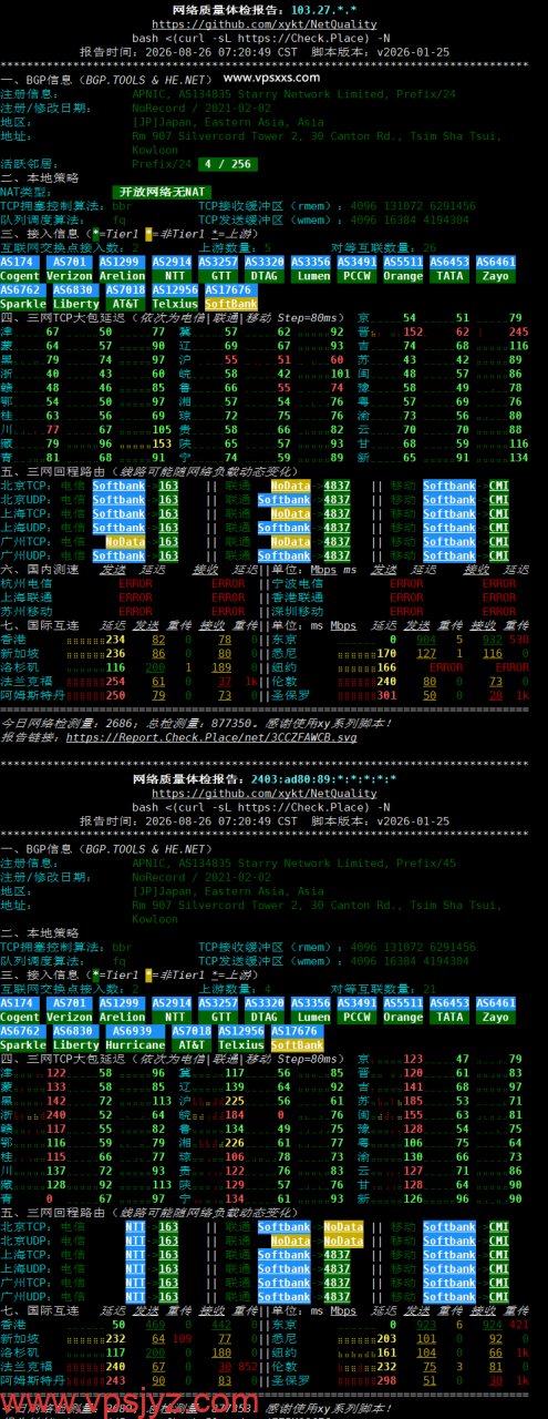 HHost日本VPS网络质量体检报告