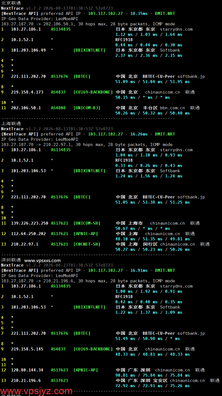 HHost日本VPS联通回程路由