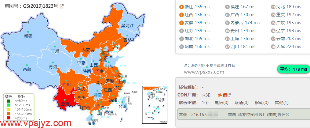NovixLink美国NTT住宅VPS到国内的延迟速度测试