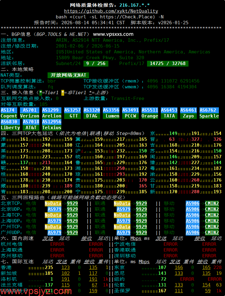NovixLink美国NTT住宅VPS网络质量体检报告