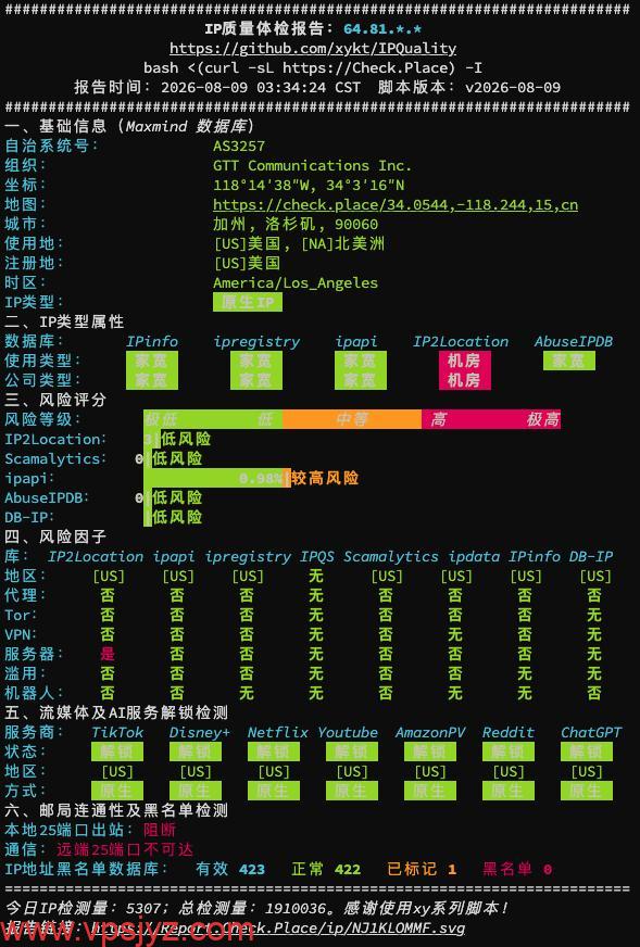 NovixLink补货GTT住宅IP检测【商家提供】20260809