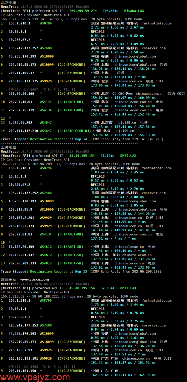 QQG.NET美国9929 VPS电信回程路由