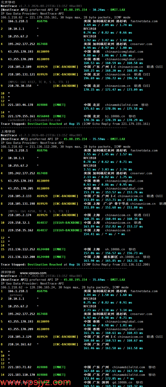 QQG.NET美国9929 VPS移动回程路由