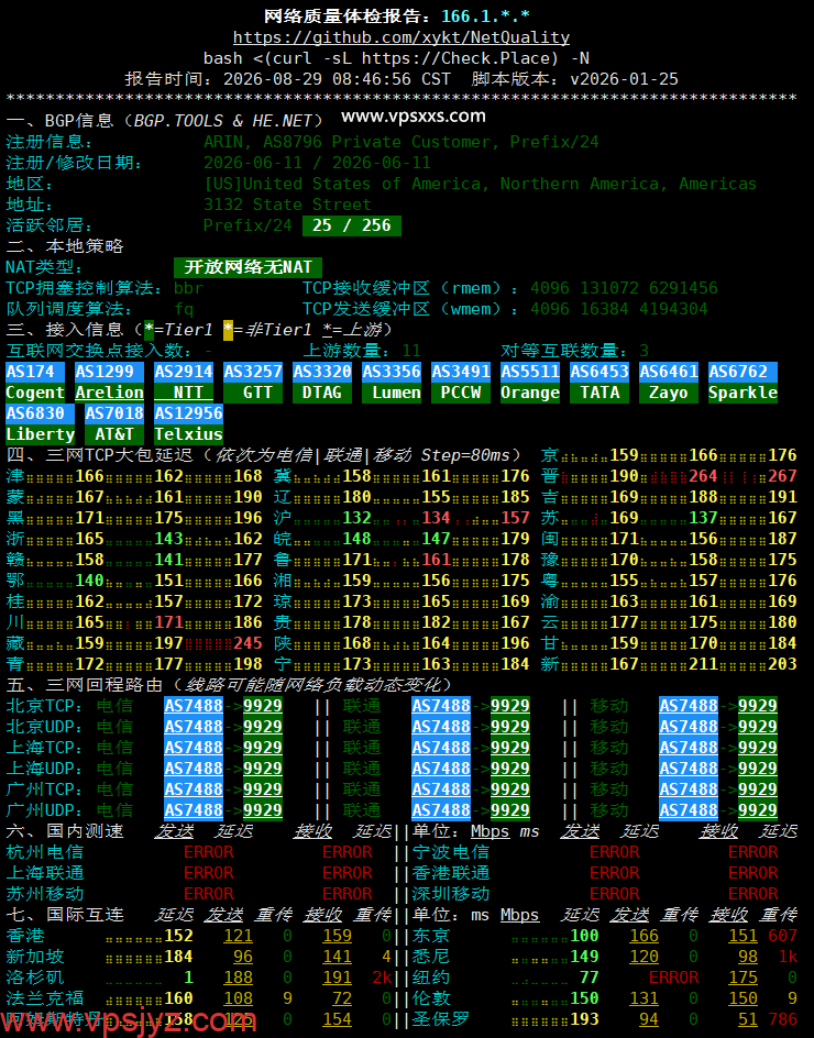 QQG.NET美国9929 VPS网络质量体检报告