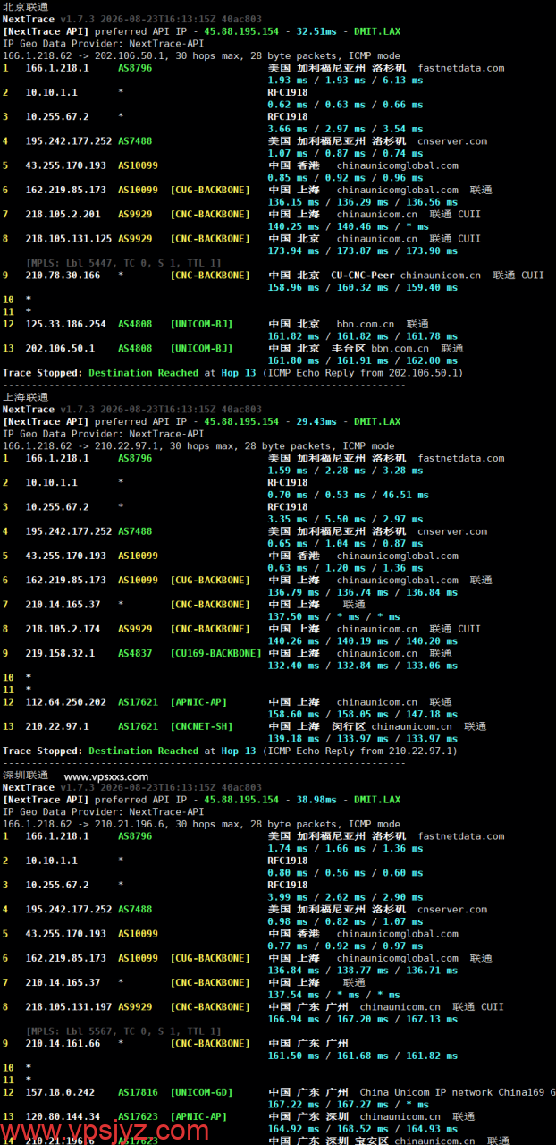 QQG.NET美国9929 VPS联通回程路由
