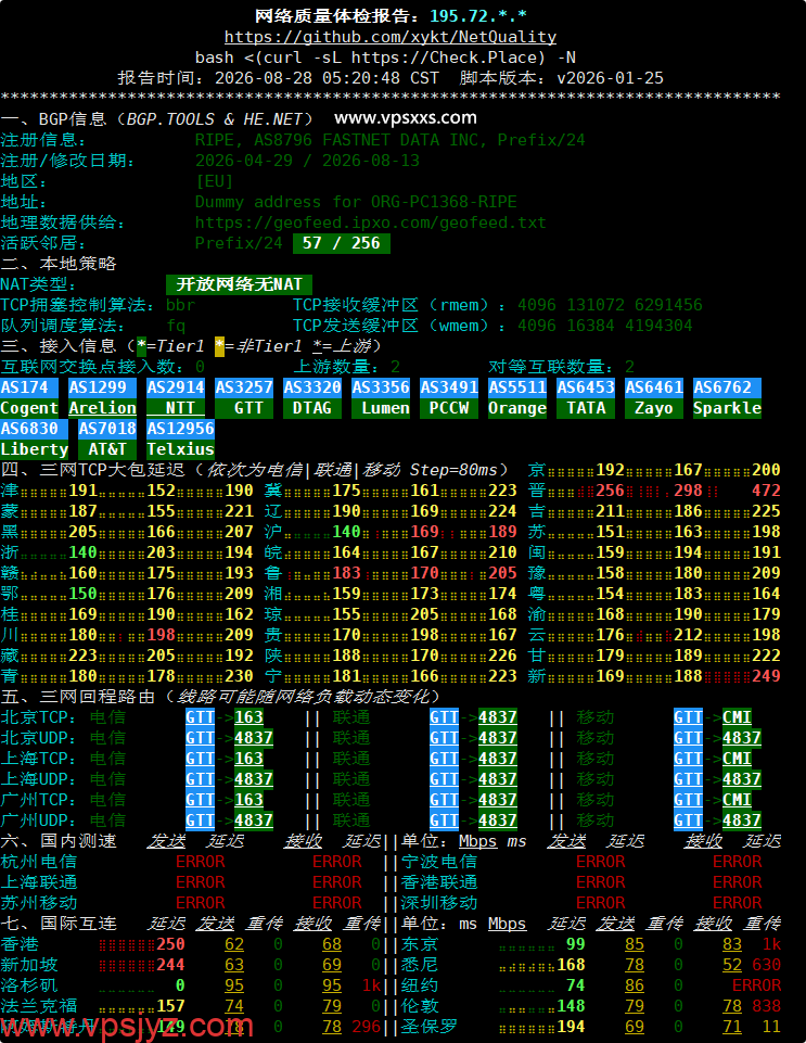 QQG.NET美国三网直连VPS网络质量体检报告