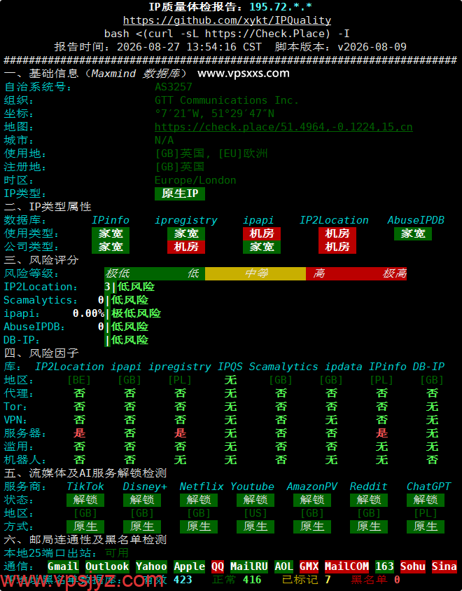 QQG.NET美国洛杉矶BGP VPS IP质量体检报告