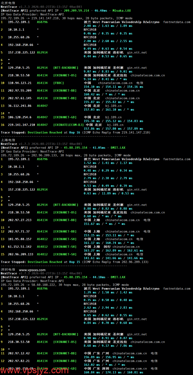 QQG.NET美国洛杉矶BGP VPS电信回程路由