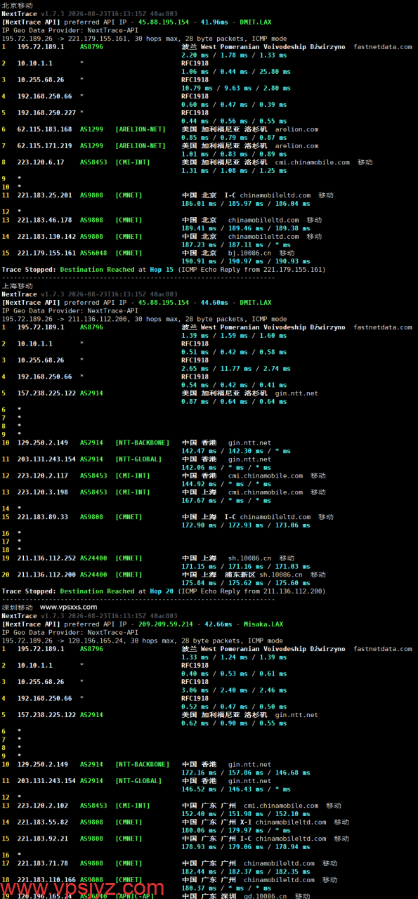 QQG.NET美国洛杉矶BGP VPS移动回程路由