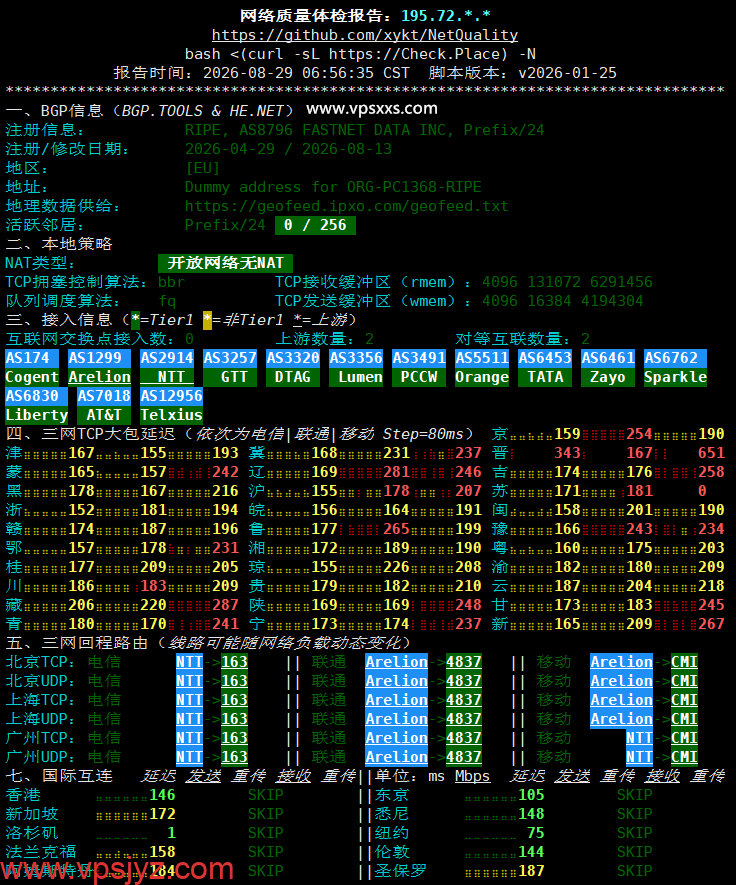QQG.NET美国洛杉矶BGP VPS网络质量体检报告