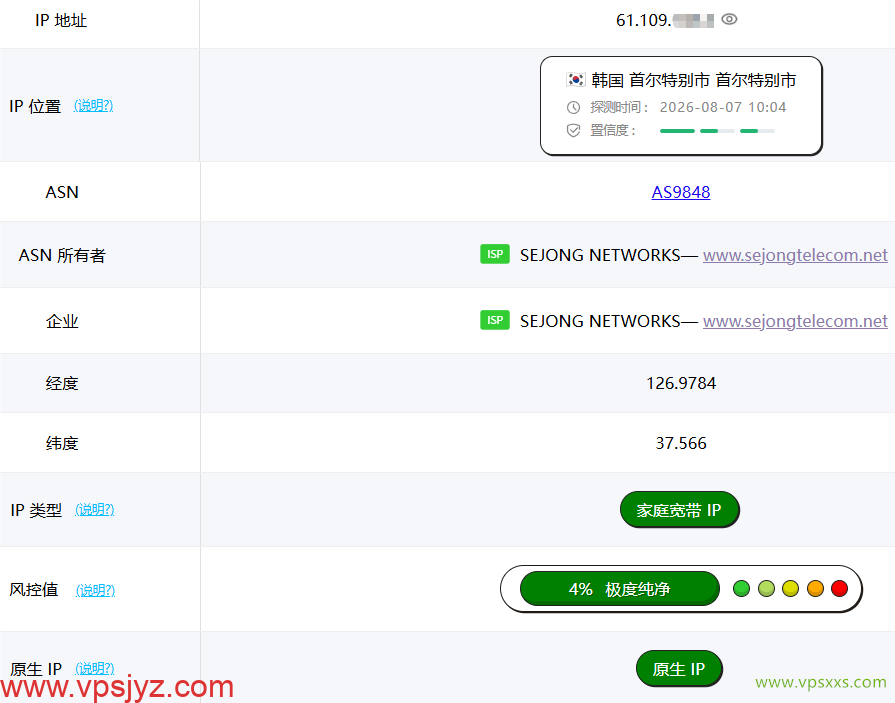 WePC韩国SEJONG家宽VPS ping0是否家庭IP检测
