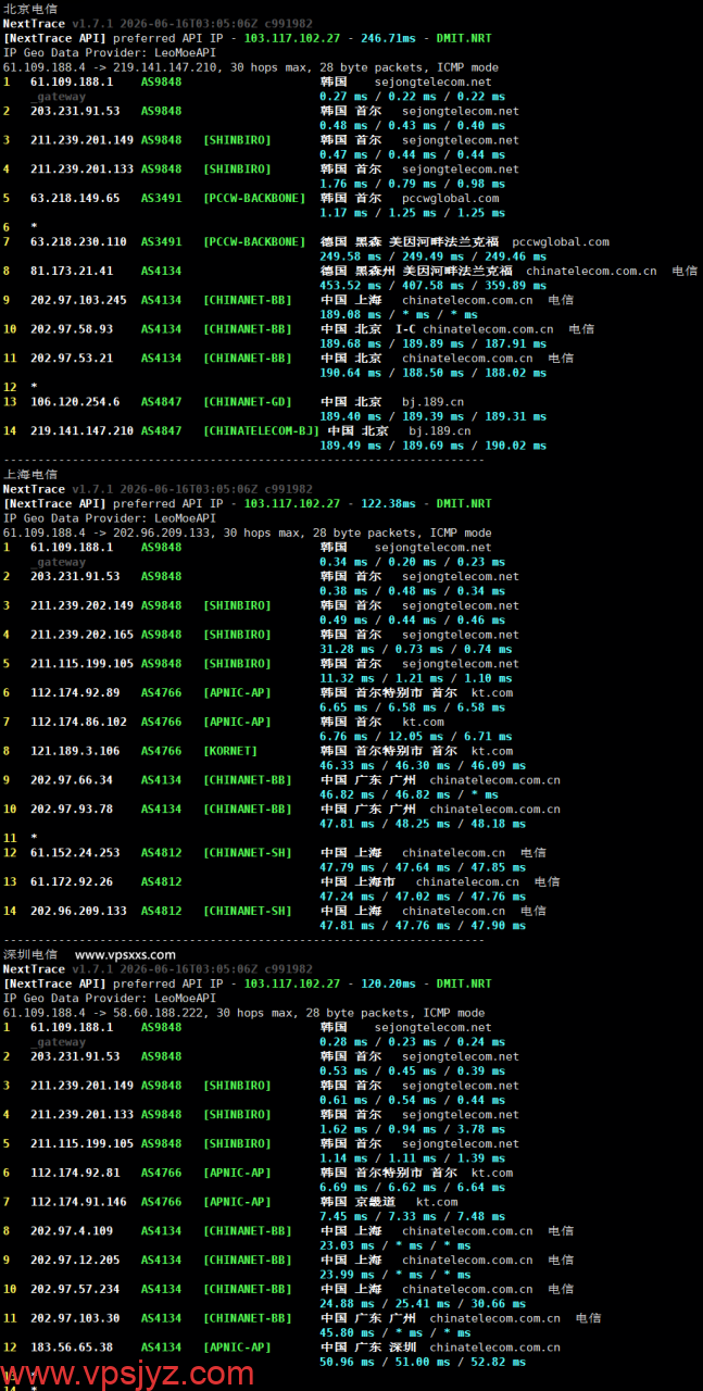 WePC韩国SEJONG家宽VPS电信回程路由
