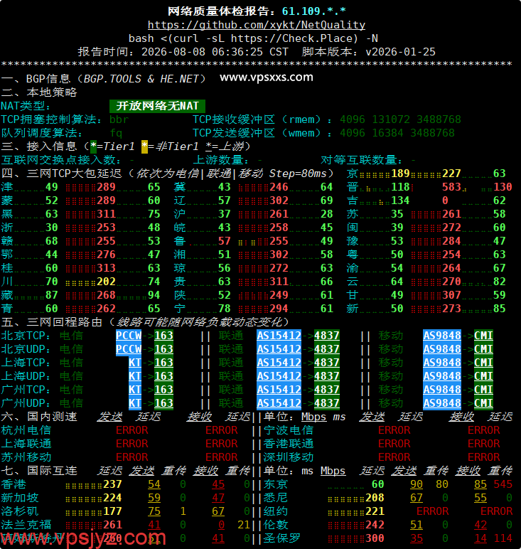 WePC韩国SEJONG家宽VPS网络质量体检报告
